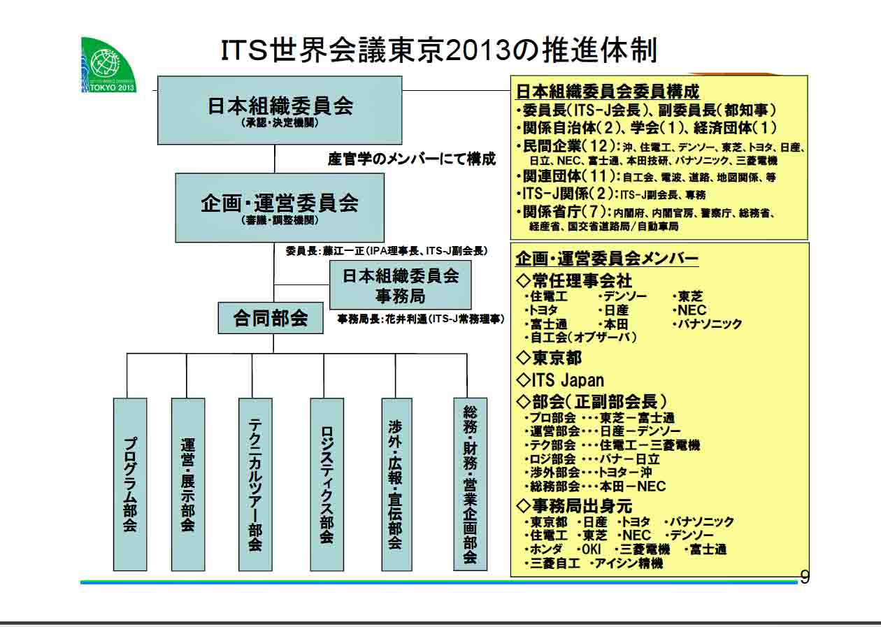 http://www.its-p21.com/active/images/itssekaikaigitokyo03.jpg