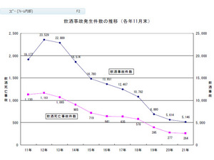 http://www.its-p21.com/information/assets_c/2010/01/trafficdata10113-thumb-300x225.jpg