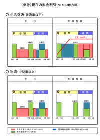 FEE.jpgのサムネール画像のサムネール画像