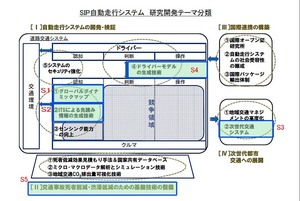 SIPkenkyute-mabunrui05.jpg