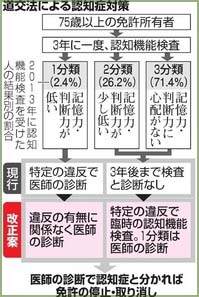 inabu01.jpgのサムネール画像