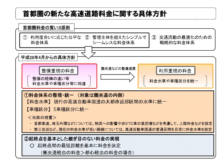 http://www.its-p21.com/information/images/2016033101.jpg