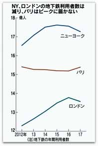 http://www.its-p21.com/information/images/20181105nikkeikiji.jpg