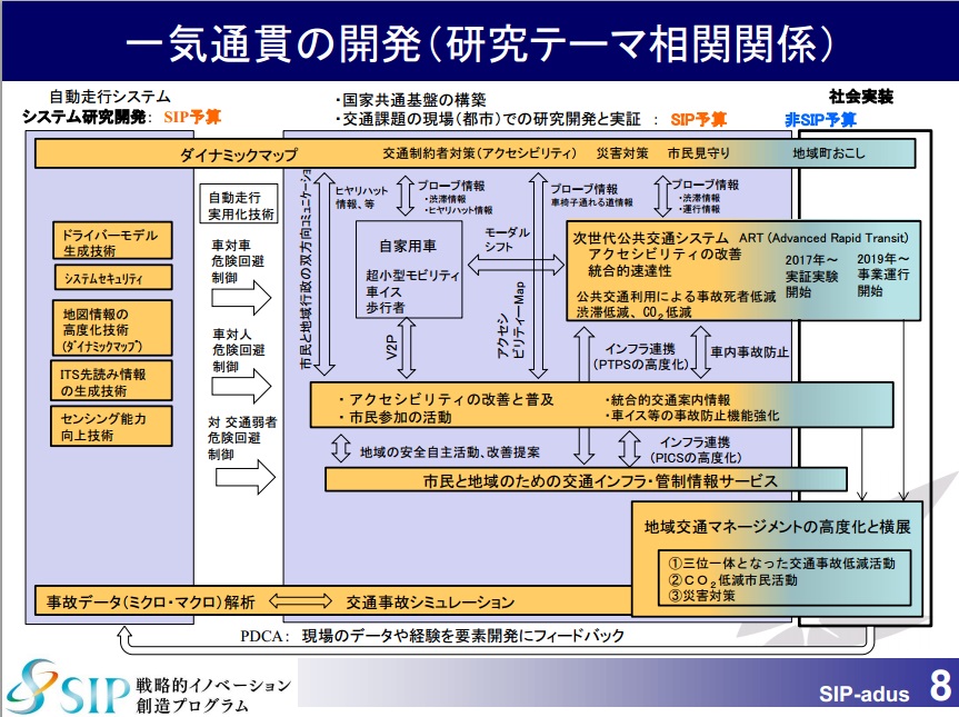 http://www.its-p21.com/information/images/Next08.jpg