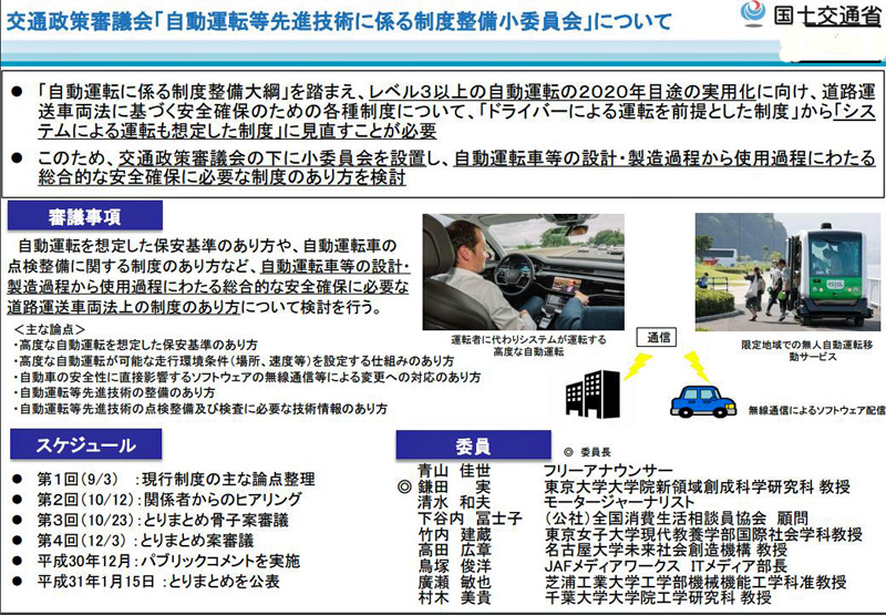 http://www.its-p21.com/information/images/autodriveseido02.JPG