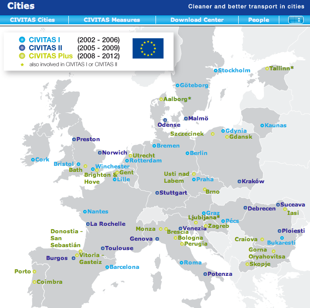 http://www.its-p21.com/information/images/civitascities.png