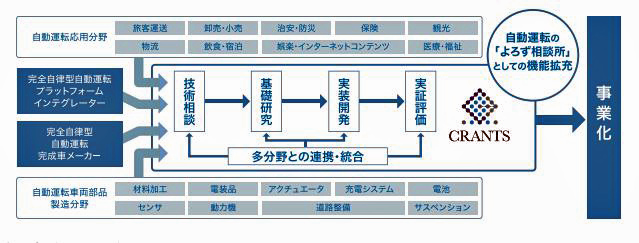 http://www.its-p21.com/information/images/gunma%20dai91.JPG