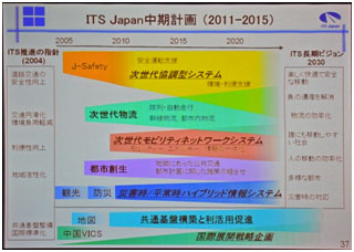 http://www.its-p21.com/information/images/itsjapanplan.jpg