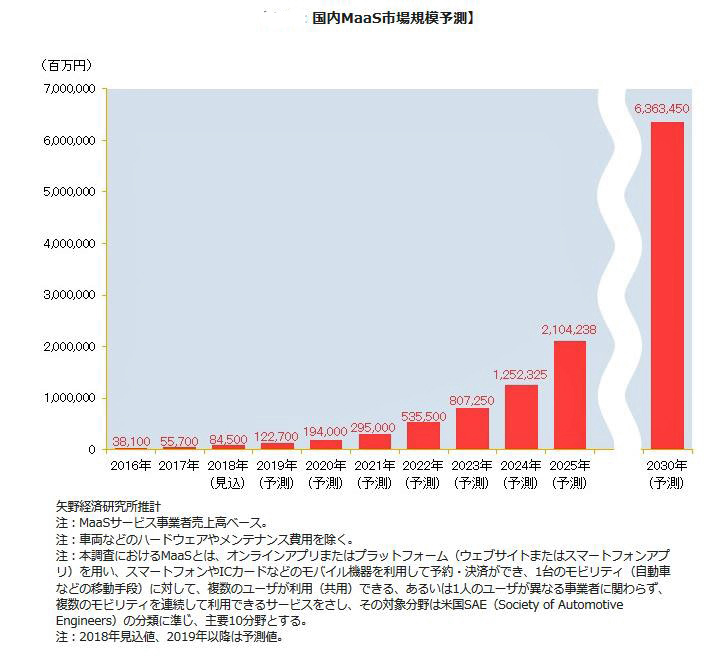 http://www.its-p21.com/information/images/maaS%20YANO%20R%2001.JPG