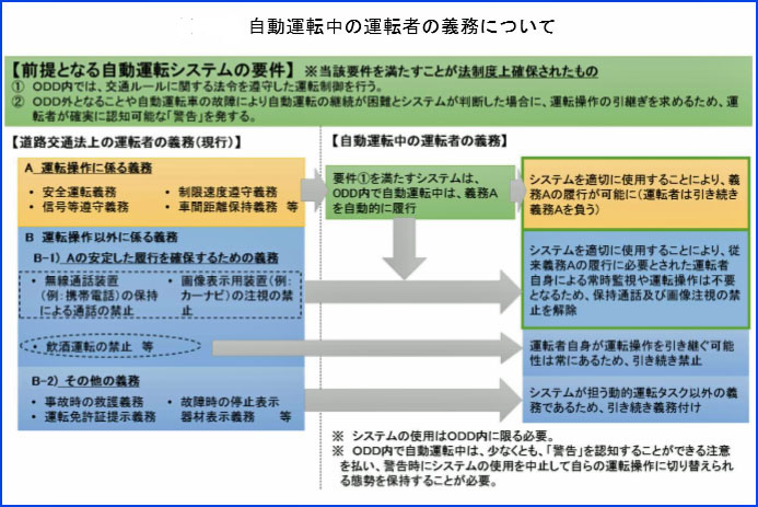 http://www.its-p21.com/information/images/odd%20responsibility011.jpg