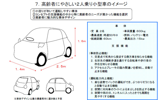 http://www.its-p21.com/information/images/oldcar1.jpg