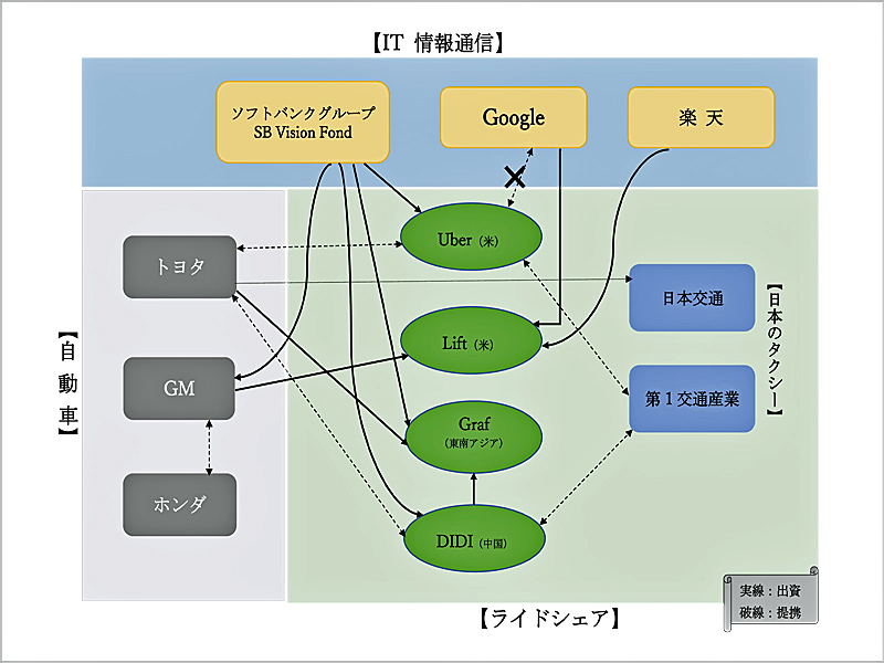 http://www.its-p21.com/information/images/rideshere02.jpg