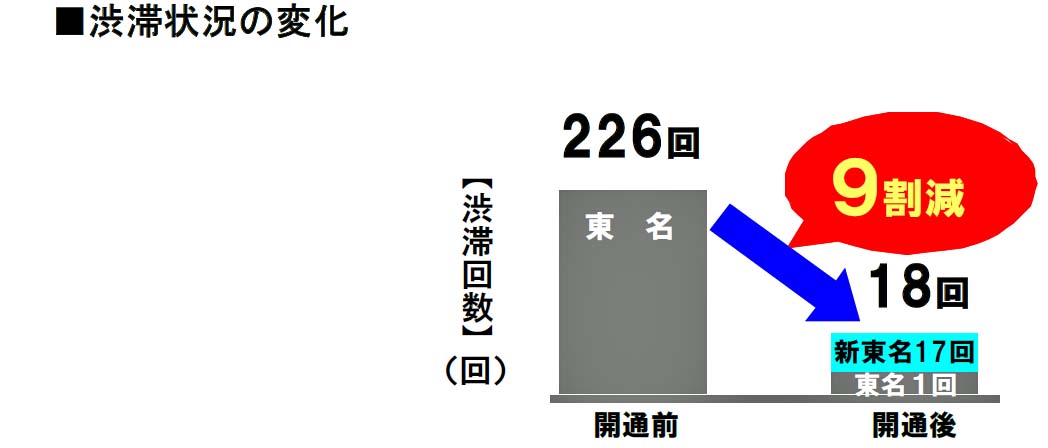 http://www.its-p21.com/information/images/sintoumeinpact02.jpg