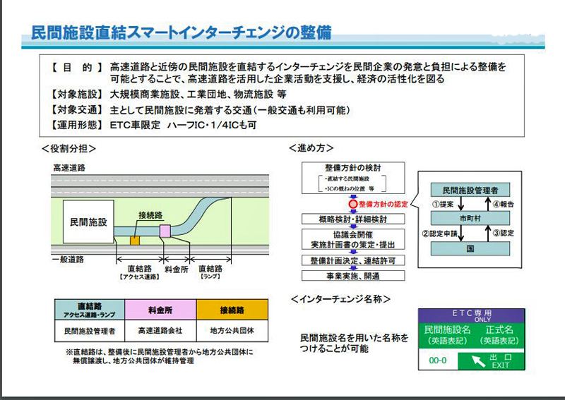 http://www.its-p21.com/information/images/smarticmie02.JPG