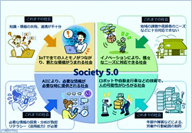 http://www.its-p21.com/information/images/society05.jpg