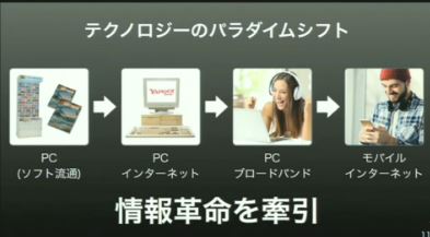 http://www.its-p21.com/information/images/softbank03.JPG