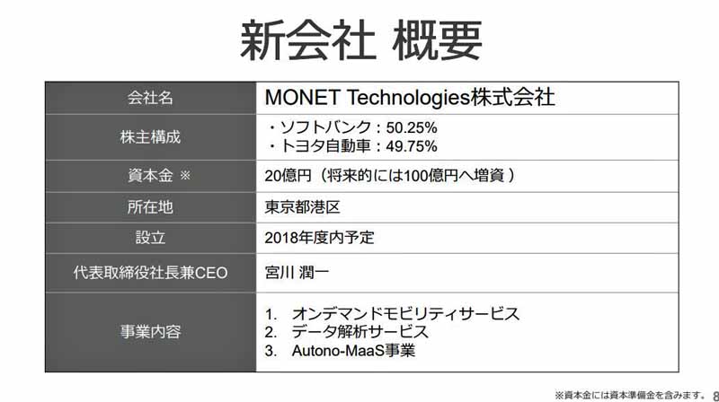 http://www.its-p21.com/information/images/toyotaSB03.JPG