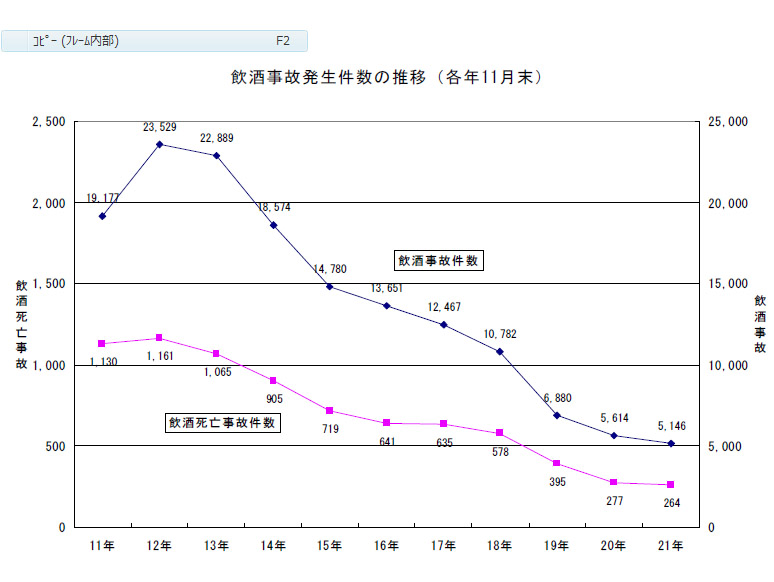 http://www.its-p21.com/information/images/trafficdata10113.jpg