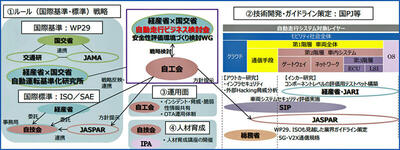 ⁯20221115自動車securutyセミナー00.jpg