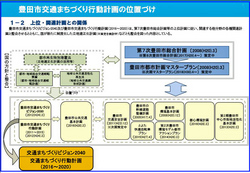 toyotacuityplan01.JPG