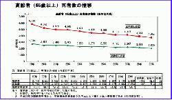 2017trafficaccidentdata02.JPG