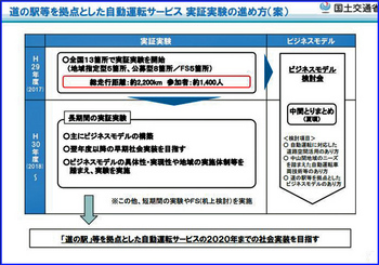 sankanchimichinoeki02.JPG