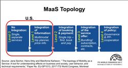 ITSECMaaSS4_Sochor03.JPG