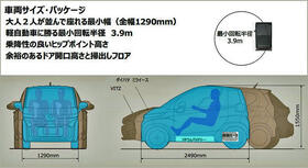 トヨタ　C⁺-pod車両サイズ谷中02.jpg