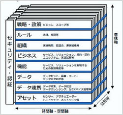 smartcity arkitechre02.jpg