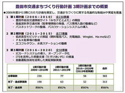 スクリーンショット 2021-03-22 112813.jpg