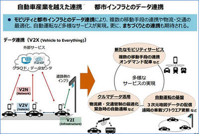 社会実装の検討領域　経産省02.jpg