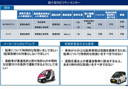 警察庁交通ルール有識者01.jpg