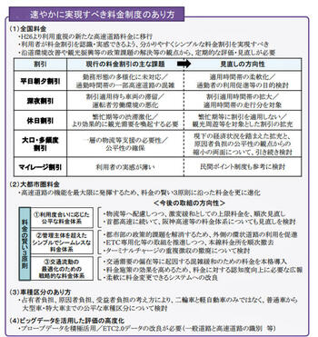 中間答申資料04.jpg