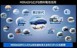 MIRAI02.jpgのサムネイル画像のサムネイル画像