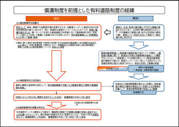 中間答申資料01.jpg