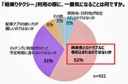 相乗りタクシーアンケート2.jpg