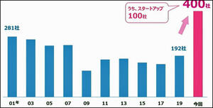 japan mobility show03pg.jpg