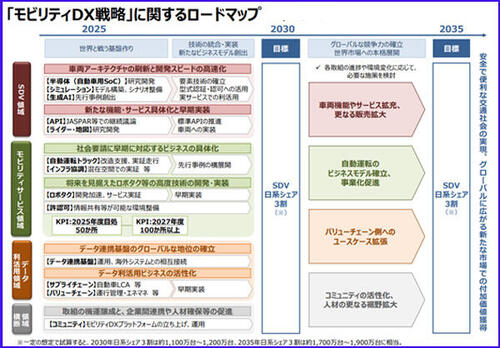 DX戦略2.jpg
