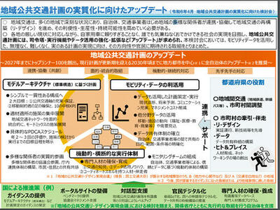 地域交通法実質化01.jpg