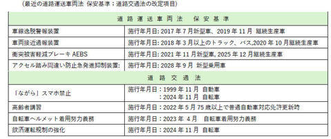 道交法他.jpg