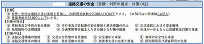 第11次計画目標.jpg