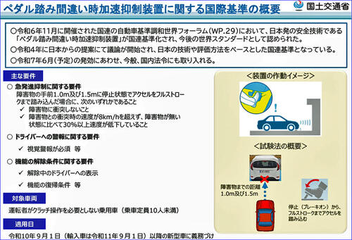 「ペダル踏み間違い時加速抑制装置」概要.jpg