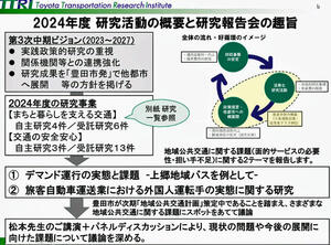 TTRI研究報告会202501.jpg
