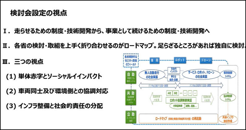 ロードマップ検討の視点.jpg