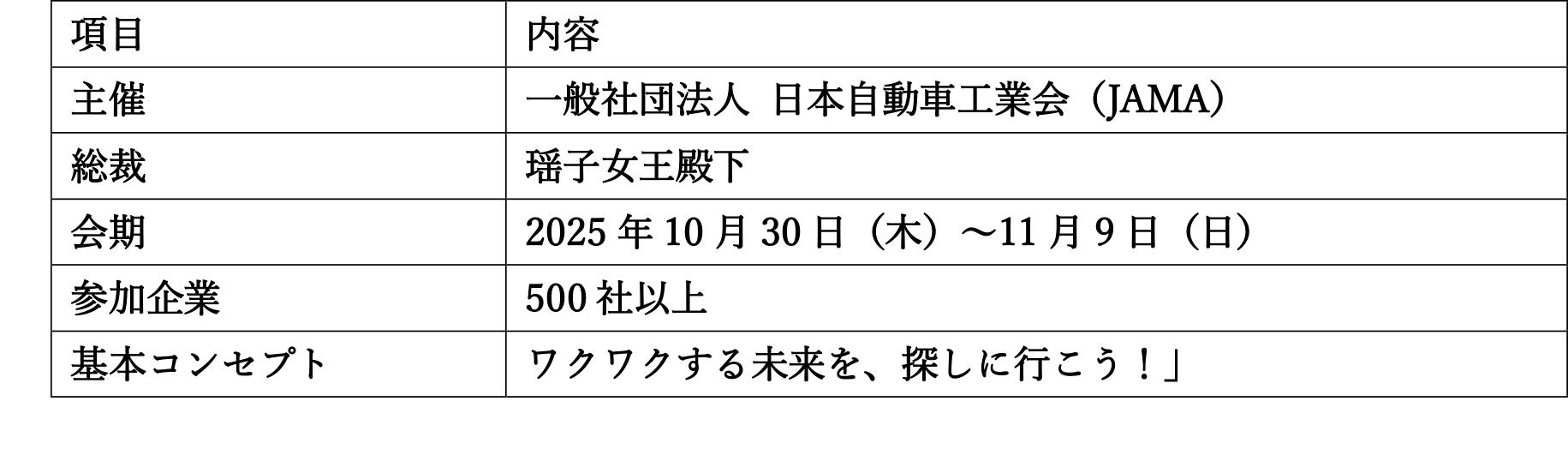 JMS2025 概要項目.jpg