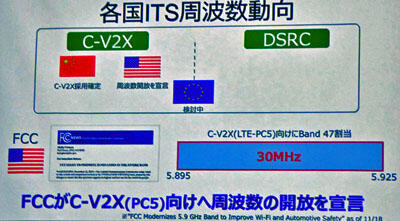 FCC 5G帯開放021.jpg