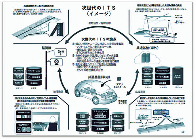 https://www.its-p21.com/information/images/849c435a90bfb82d0c5e2fb96ff70c2c51e0c9e8.jpg