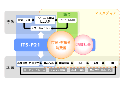 about_fig1.gif